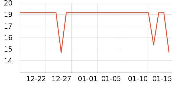 ϲ֮�ɹ���/������ʷ�۸�