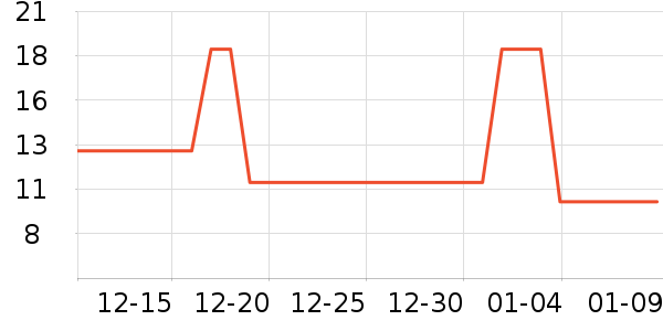 Ұ��������ʷ�۸�