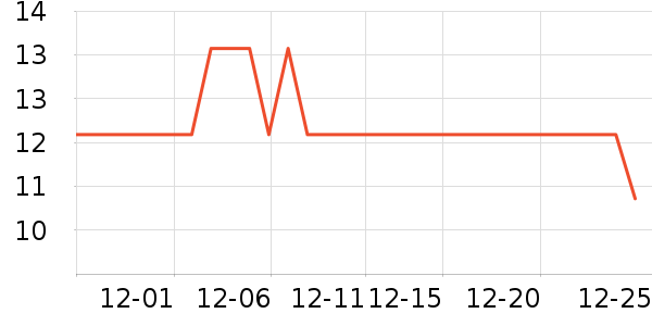 ֲ�������в�������/ϴ��/������ʷ�۸�