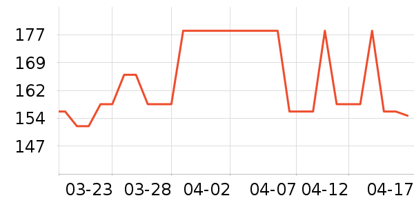 ��λ�Ǹ��ٷ�������ʷ�۸�