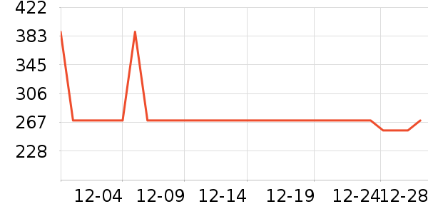 �׼ҵ�ˮ��/��ˮƿ��ʷ�۸�