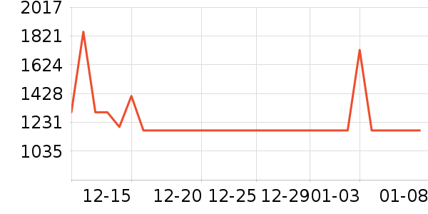 ����������ʷ�۸�