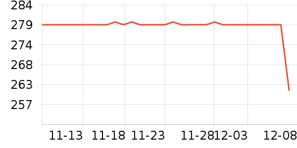 ������ʷ�۸�