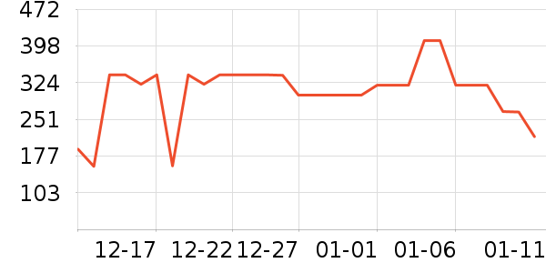 ˹�����˶�Ь��ʷ�۸�