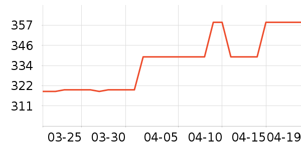 ˹�����˶�Ь��ʷ�۸�