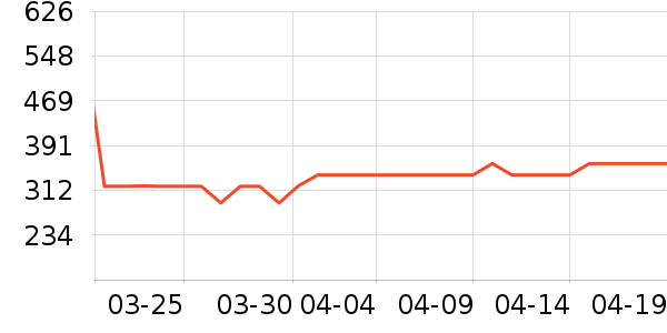 ˹�����˶�Ь��ʷ�۸�