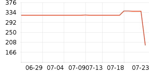 ˹�����˶�Ь��ʷ�۸�