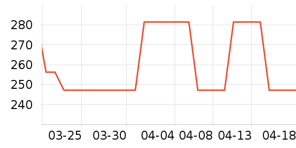 ��;������Ʒ��ʷ�۸�