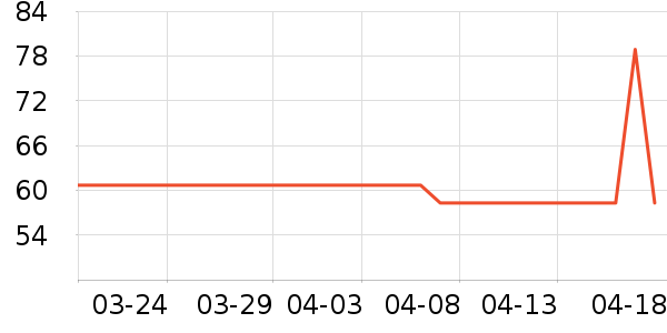 �������ϱ��ɻ���ʷ�۸�