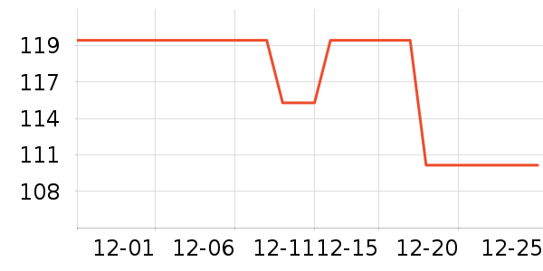 ̫������ʷ�۸�