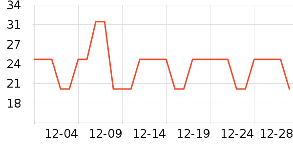 �ٲ�ζ���/������ʷ�۸�