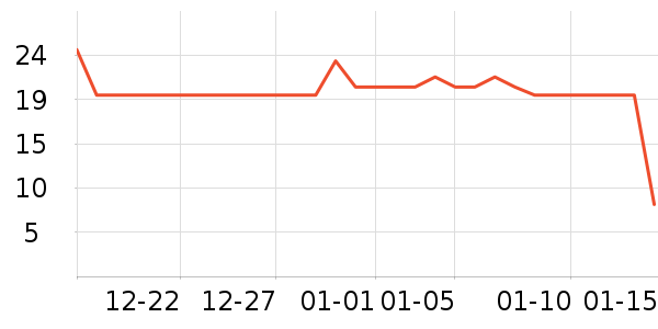 �ٲ�ζ���/������ʷ�۸�