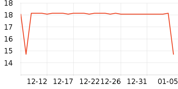 �������������ʷ�۸�