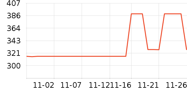 COCO BELLAŮʽţп/п/̿ʷ۸