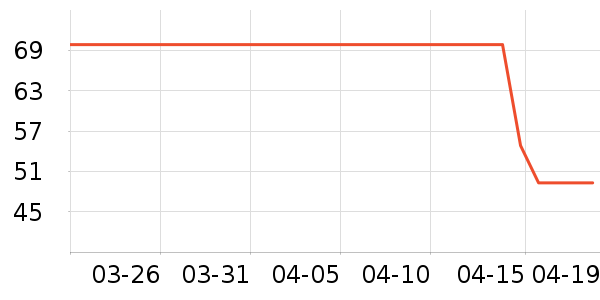 ����������ͯT����ʷ�۸�