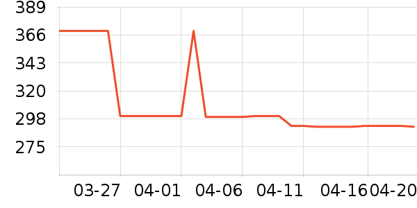 ������Ӥ���̷���ʷ�۸�