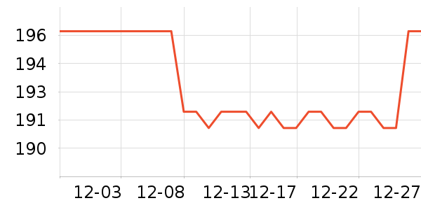 �������в�ҩ��ʷ�۸�