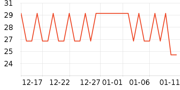 ������Ƥ��������������ʷ�۸�