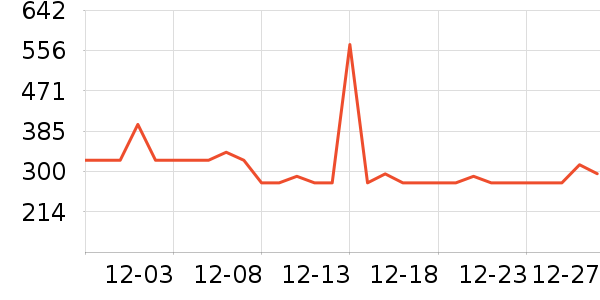 ˫��ˬ��ˮ��ʷ�۸�