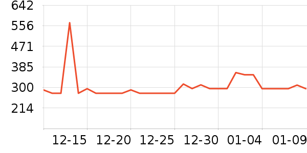 ˫��ˬ��ˮ��ʷ�۸�