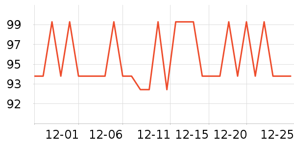 INCOCO���������ʷ�۸�
