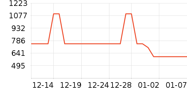 �������̻���ʷ�۸�