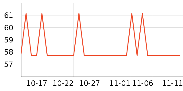 ����Ůʿ�ڿ���ʷ�۸�