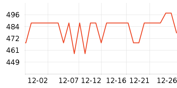 �����������ʷ�۸�