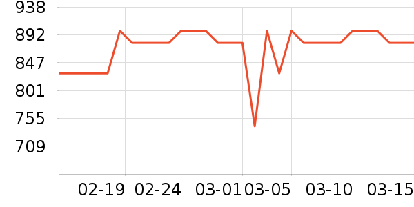 �޼������ʷ�۸�