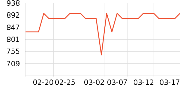 �޼������ʷ�۸�