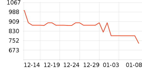 �޼������ʷ�۸�