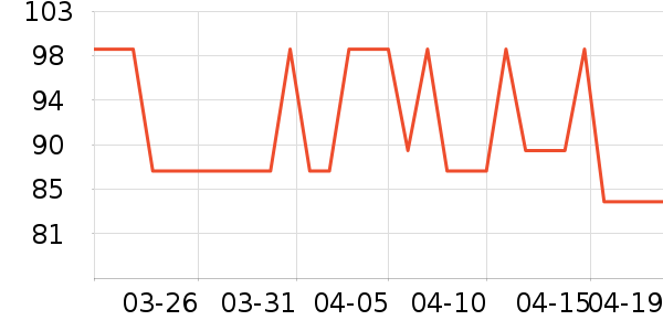 ������ʿ�ڿ���ʷ�۸�