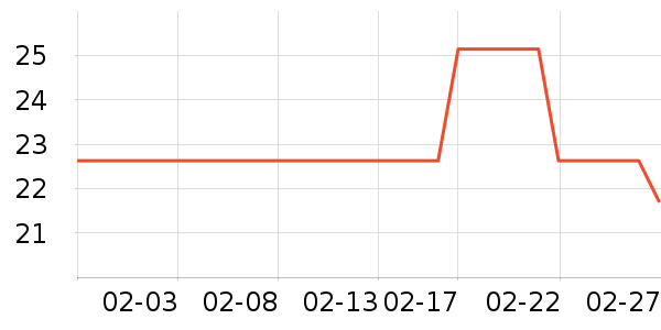 ��ƿ������ʷ�۸�