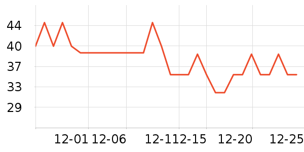 ����������ˮ��ʷ�۸�