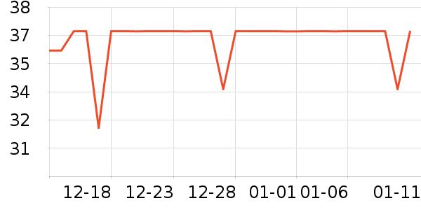 ����Ӥ��ʪ����ʷ�۸�