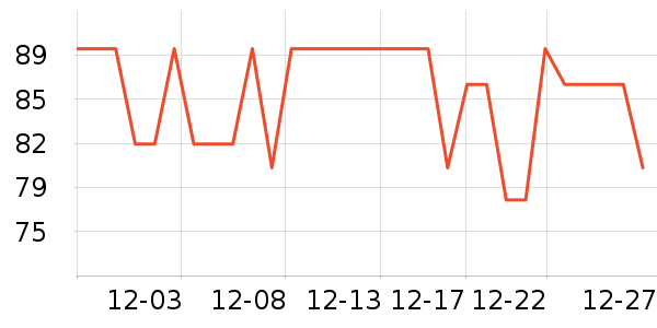 ��̬�Ʊ�Я/�ƶ���Դ��ʷ�۸�