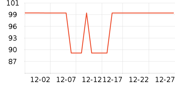 ������ˮ��/��ˮƿ��ʷ�۸�