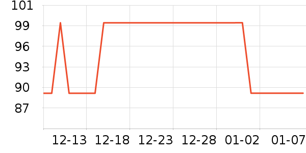 ������ˮ��/��ˮƿ��ʷ�۸�