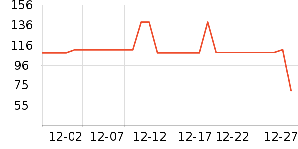 ������ʿ�ڿ���ʷ�۸�