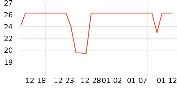 ������������ʷ�۸�