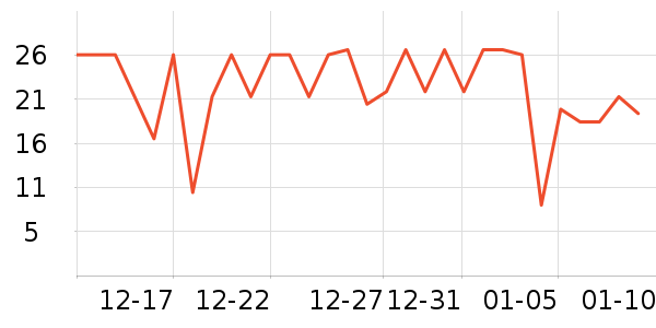 Сʨ����ǻ������ʷ�۸�