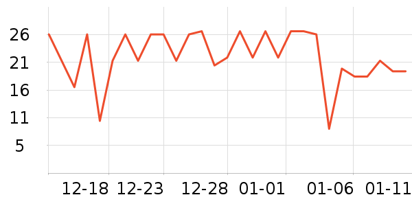 Сʨ����ǻ������ʷ�۸�