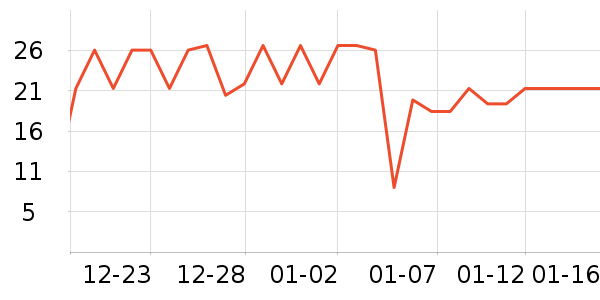 Сʨ����ǻ������ʷ�۸�