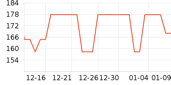 Curarti����/��������ʷ�۸�