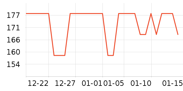 Curarti����/��������ʷ�۸�