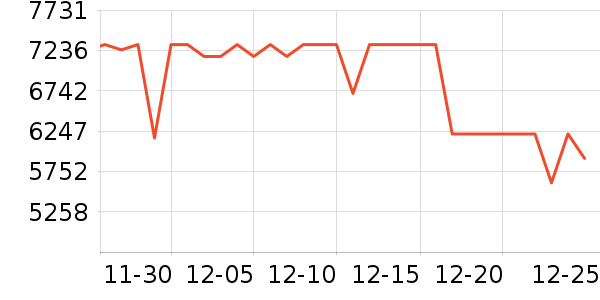 ֥����ɳ����ʷ�۸�