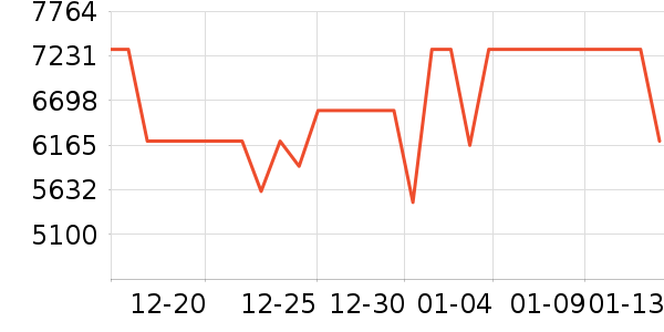 ֥����ɳ����ʷ�۸�