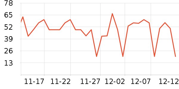 ��͢���ø��������ʷ�۸�