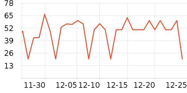 ��͢���ø��������ʷ�۸�