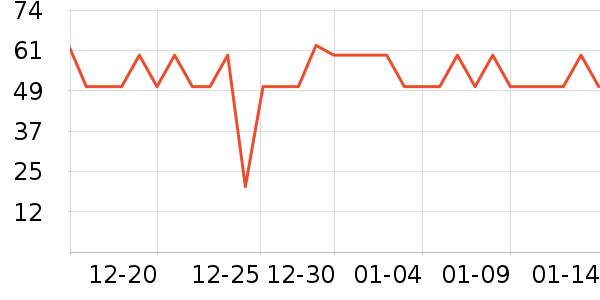 ��͢���ø��������ʷ�۸�